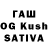 Бошки Шишки THC 21% olesja Cavas